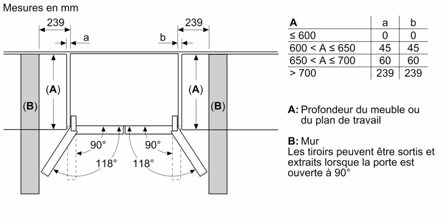 Série 4 Réfrigérateur multi-portes congélateur en bas 183 x 90.5 cm Acier brossé anti-traces, Total No Frost KFN96VPEA – Image 10