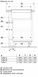 Table induction aspirante 80 cm sans cadre PVQ811H26E – Image 15
