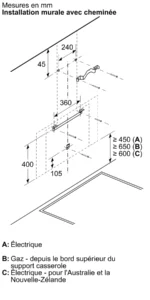 Hotte murale 80 cm Noir avec finition en verre, Noir – Image 3