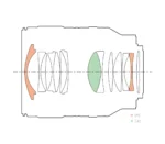 Objectif principal standard plein format FE 35 mm F1.4 GM Prime G  Modèle : SEL35F14GM – Image 2