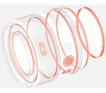 Objectif principal standard plein format FE 35 mm F1.4 GM Prime G  Modèle : SEL35F14GM – Image 10