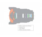 Objectif principal G zoom ultra-large plein format FE 12-24 mm F2.8 GM  Modèle : SEL1224GM – Image 6