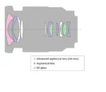 Vario-Tessar T* FE 16–35 mm F4 ZA OSS Objectif ZEISS zoom grand angle plein format avec SteadyShot optique  Modèle : SEL1635Z – Image 3