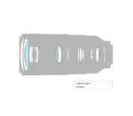 Objectif principal téléobjectif plein format FE 100-400 mm F4.5-5.6 GM OSS avec SteadyShot optique  Modèle : SEL100400GM – Image 2