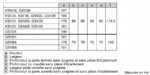 Série 4 Congélateur pose-libre 161 x 60 cm Blanc GSN29VWEV – Image 8
