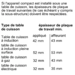 Four encastrable compact avec fonction micro-ondes 60 x 45 cm Noir CMG7241B1 – Image 20