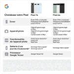 Google Pixel 7A 128Go Bleu 5G Single SIM - Version US (États-Unis) – Image 6