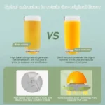 Presse Agrume Électrique,Presse-Oranges Presse-Citrons Électrique Extracteur de Jus Portable avec Recharge USB – Image 3