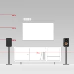 Teufel ULTIMA 20 KOMBO 3 SE – Image 3